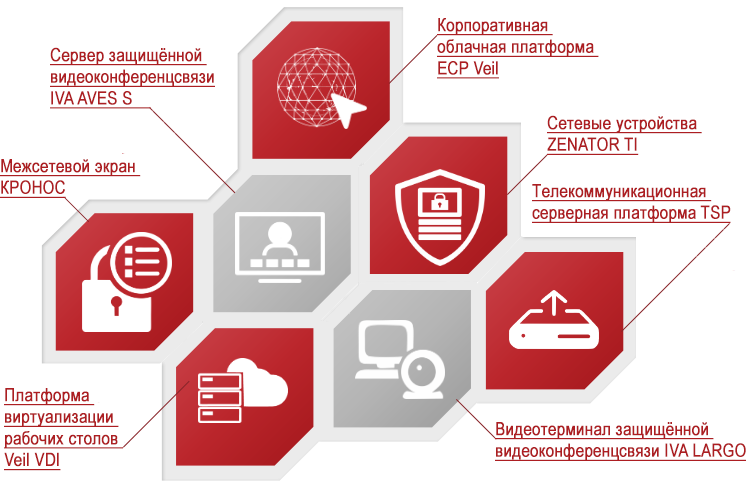 Марвел: Вендоры - НИИ Масштаб